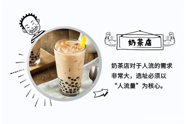 奶茶店选址技巧